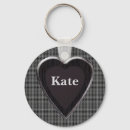 Recherche de kate porteclés Coeur