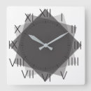 Recherche de rectangle horloges Carré