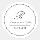 Recherche de événements autocollants Pour eux
