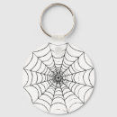 Zoek naar spine sleutelhangers Gothic