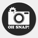 Recherche de oh rupture Appareil photo