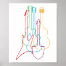 Recherche de guitare basse posters Acoustique