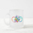 Recherche de brights tasses Papillon