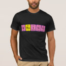 Zoek naar hersenen posters kleding Brein