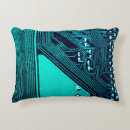 Recherche de composant coussins Tableau