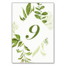 Recherche de watercolor cartes table De