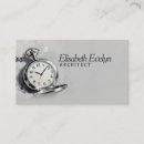 Recherche de montre cartes visite Regarder