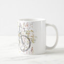 Recherche de tasse de bicyclette tasses Dessin