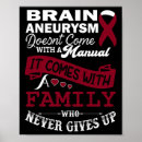 Recherche de neurologie posters Cerveau