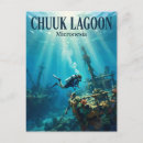 Recherche de lagune cartes postales Voyage