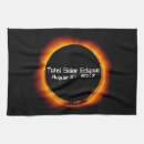 Recherche de astronomie cuisine linges Science