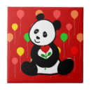 Recherche de dessin panda carreaux Ours