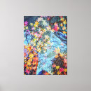 Recherche de abstraitement impressions sur toile Couleurs