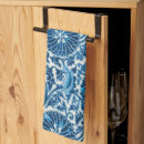 Recherche de ornemental cuisine linges Botanique