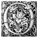 Recherche de majuscules carreaux Monogramme