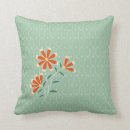 Recherche de de batik coussins Moderne