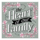 Recherche de family posters Décoration