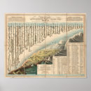 Recherche de comparatif posters Monde