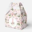 Recherche de anniversaire princesse ballotins Rose