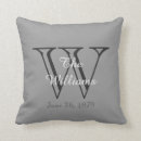 Recherche de gris et blanc coussins Famille