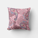 Recherche de perse décoration coussins Oriental