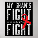 Recherche de gran posters Sensibilisation