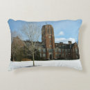 Zoek naar rockwell kussens College