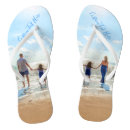 Recherche de customisée customisée chaussures Personnalisées