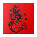 Recherche de dragon carreaux Imaginaire