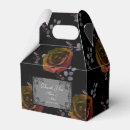 Recherche de goth ballotins Rose