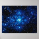 Recherche de technologie art Science