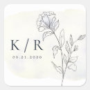 Recherche de pochoir autocollants Monogramme