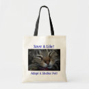 Recherche de délivrance messenger sacs Animal familier