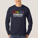 Recherche de compte vêtements Pour lui
