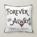 Recherche de lesbien coussins Newly weds