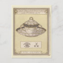 Recherche de anglaises cartes postales Vintage