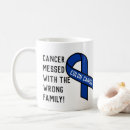 Recherche de salis tasses Pour tous