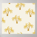 Recherche de tropiques posters Illustration