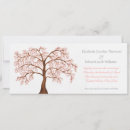 Recherche de japonais sakura invitations Blanc