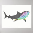 Recherche de ailerons posters Semaine des requins