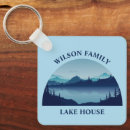 Zoek naar home sleutelhangers Kamperen