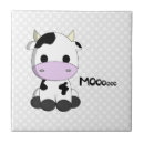 Recherche de dessin de vache carreaux Animal de ferme