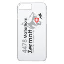 Recherche de suisse iphone coques Alpes