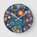 Recherche de galaxy horloges Céleste