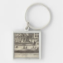 Recherche de rio porteclés Lithographié