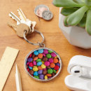Recherche de bonbons au chocolat porteclés Motif de bonbons