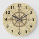 Recherche de compass horloges Boussole