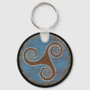Recherche de triskell porteclés Triskelion