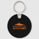 Recherche de whistler porteclés Neige