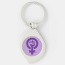Recherche de symbole femme porteclés Féminisme